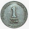 Thumbnail image for Making Money From a Strong Shekel